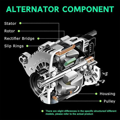 New Alternator for Hyundai Accent L4 1.6L 2012 2013 2014 2015 2016 2017 Naturally Aspirated High Output Automotive Alternators Replaces 37300-2B300 37300-2B500 37300-2B510 in Saudi Arabia