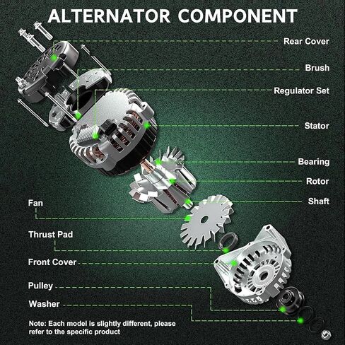 New Alternator for Hyundai Accent L4 1.6L 2012 2013 2014 2015 2016 2017 Naturally Aspirated High Output Automotive Alternators Replaces 37300-2B300 37300-2B500 37300-2B510 in Saudi Arabia