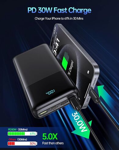 شاحن محمول باور بانك 50000 مللي أمبير، USB-C PD 30 وات وQC 4.0 حزمة بطارية خارجية للشحن السريع مع 4 مخارج ومدخلين، شاحن هاتف بشاشة رقمية لهاتف iPhone 15/14/13/12/11، Samsung، Android in Saudi Arabia