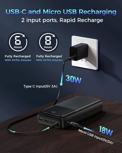 شاحن محمول باور بانك 50000 مللي أمبير، USB-C PD 30 وات وQC 4.0 حزمة بطارية خارجية للشحن السريع مع 4 مخارج ومدخلين، شاحن هاتف بشاشة رقمية لهاتف iPhone 15/14/13/12/11، Samsung، Android in Saudi Arabia