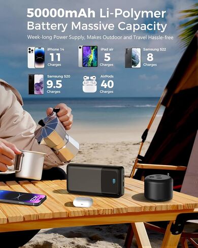 شاحن محمول باور بانك 50000 مللي أمبير، USB-C PD 30 وات وQC 4.0 حزمة بطارية خارجية للشحن السريع مع 4 مخارج ومدخلين، شاحن هاتف بشاشة رقمية لهاتف iPhone 15/14/13/12/11، Samsung، Android in Saudi Arabia