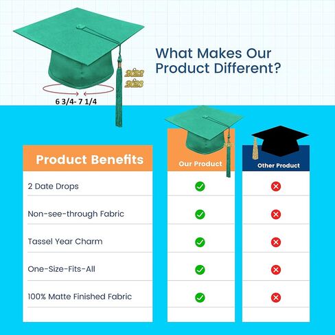 Graduation Cap with Tassel Includes 2024 Date Drop - 6" Hang Loop - One Size Fits All in Saudi Arabia