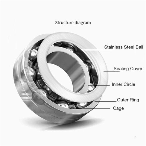10Pcs S603 S604 S605 S606 S607 S608 S609 ZZ Stainless Steel Ball Bearing 608zz ABEC-9 8x22x7mm Roller Skates Bearing 608(S605ZZ 5x14x5mm) in Kuwait