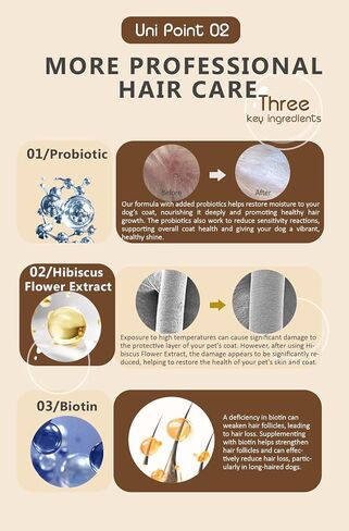 Furlux Bubble Shampoo Conditioner Set for Long Hair Dogs,Korean Animal Medicine Certification,Both for Washing and Caring,Effectively Reduce Hair Loss,Help Strengthen Hair follicles. in Saudi Arabia