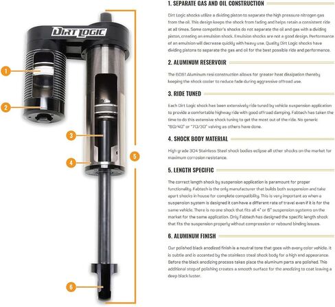 Fabtech FTS22361 21-24 fits Ford™ Bronco Front Dirt Logic Resi Coilovers - Pair in Saudi Arabia