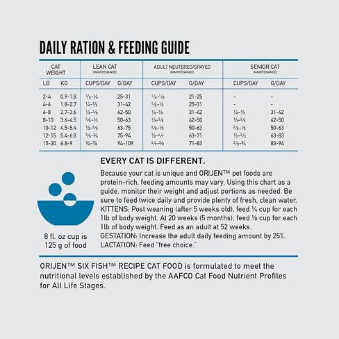 أوريجين الأصلي القط 7LB in Kuwait