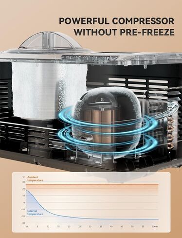Ice Cream Maker with Compressor, Automatic Ice Cream Maker Machine - No Pre Freezing, 2.5L Ice Cream Machine and Gelato Maker with 3 Modes, LCD Display, Timer, 8H Keep Cool, Stainless Steel in Saudi Arabia