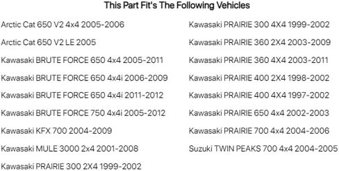 Tusk Primary Clutch Puller - Fits: Kawasaki PRAIRIE 400 4X4 1997-2002 in Saudi Arabia