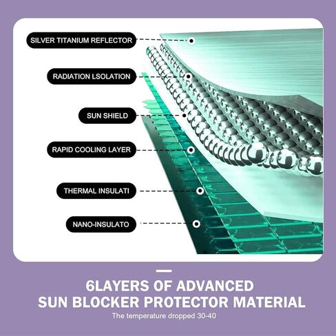 1 PC Mindshield Sun Shade Smbrella ، حماية من أشعة الشمس وعزل حراري شاشة الزجاج الأمامي المظلة Sunshade ، 55 "× 31" حماية قابلة للطي قابلة للطي ، لمعظم السيارات (الفضة) in Saudi Arabia