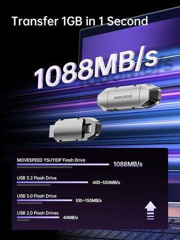 محرك أقراص فلاش MOVE SPEED سعة 128 جيجابايت بسرعة 1000 ميجابايت/ثانية، USB 3.2 Gen2 & 2 نوع C عصا USB صلبة، محرك إبهام USB C، عصا USB C مع حقيبة جلدية بسلسلة مفاتيح (عبوة واحدة) in Kuwait