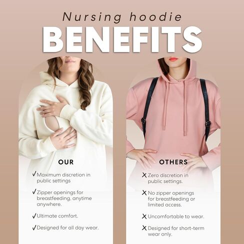 Women's Postpartum Nursing Hoodie, Breastfeeding Sweatshirt with Zippers. in Saudi Arabia