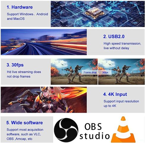 4K60 HDMI Capture Card for Streaming,4K HDR10 Passthrough,4K Cam Link for Recording,Type C USB Audio Video Game Capture Card Device for Nintendo Switch/PS4/5/Xbox,Windows/MacOS/OBS/VLC/Vmix in Kuwait