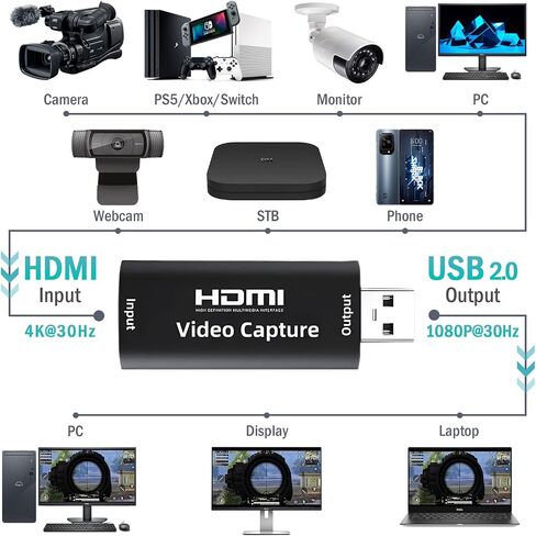 4K60 HDMI Capture Card for Streaming,4K HDR10 Passthrough,4K Cam Link for Recording,Type C USB Audio Video Game Capture Card Device for Nintendo Switch/PS4/5/Xbox,Windows/MacOS/OBS/VLC/Vmix in Kuwait
