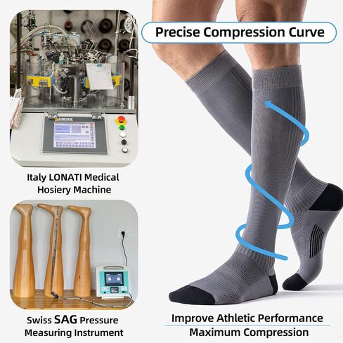 3 Pairs Compression Socks 15-20 mmHg for Women Men - Moderate Support for Circulation, Sports, Travel, Comfort Cuff in Saudi Arabia