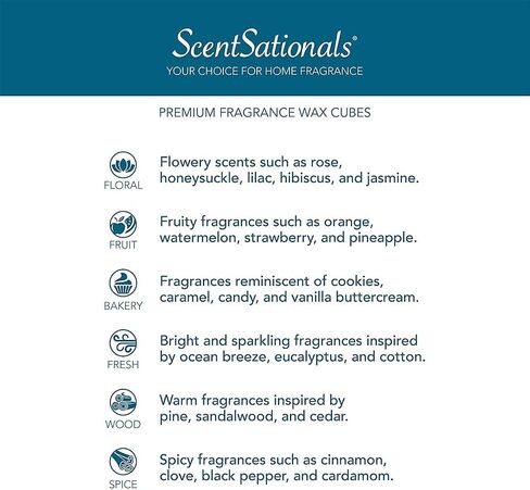Scentsationsals Wax Melt أكثر دفئًا ، Wax Wax Wax لذوبان الشمع المعطرة - Victor - شمع الشمع لمكعبات العطور والفطائر in Saudi Arabia