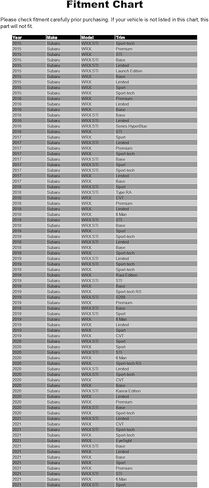 Front Bumper Lip Chin Spoiler, Compatible with 2015-2021 Subaru WRX & WRX STI, STI Style Flexible Polyurethane(PU) Front Lower Splitter Protector, Unpainted Black, 1PC in Kuwait