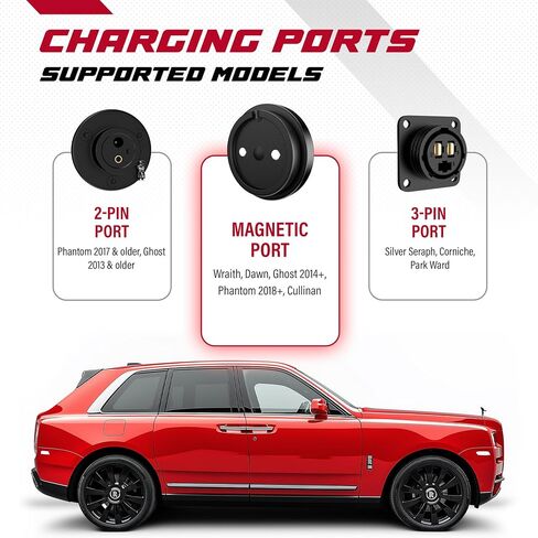 Automotive Battery Charger for Rolls-Royce Wraith Dawn Cullinan Ghost Phantom, 12V, 6A, Magnetic Port, Add Lithium Mode in Saudi Arabia