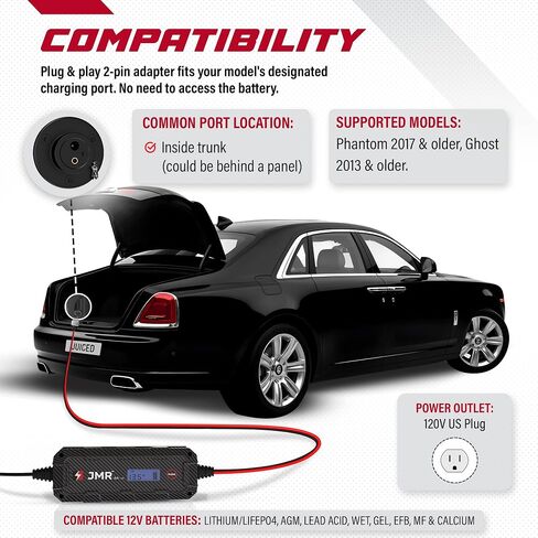 Automotive Battery Charger for Rolls-Royce Wraith Dawn Cullinan Ghost Phantom, 12V, 6A, Magnetic Port, Add Lithium Mode in Saudi Arabia
