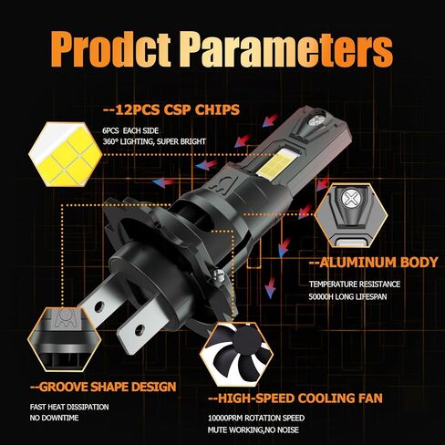 for Ford Fusion 2006-2018 Fog Lights Bulbs Combo, 6pcs Super Bright White Multi Beam Fog Lights Blubs Package, 1:1 as Stock Size, Plug and Play in Saudi Arabia