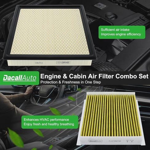 Engine & Cabin Air Filter Set for Ford F150(2015-2025) 2.7L/3.0L/3.3L/3.5L/5.0L; For Expedition(2018-2024) 3.5L; For Navigator(2018-2024) 3.5L. Replace FL3Z19N619A, FA1883 in Saudi Arabia