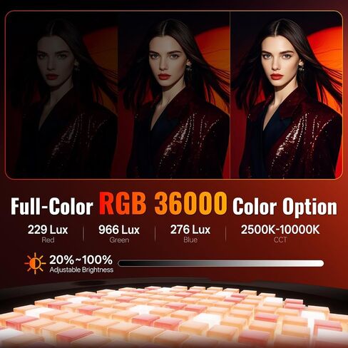 ZHIYUN MOLUS X100 PRO V2 Upgraded Version 100w COB Led Video Light Bi-Color Video Light with with Bluetooth App Control Continuous Lighting,CRI 95+ TLCI 97+, 2700K-6500K in Saudi Arabia