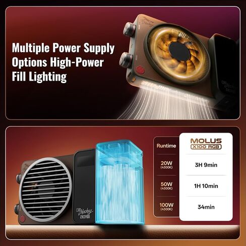 ZHIYUN MOLUS X100 PRO V2 Upgraded Version 100w COB Led Video Light Bi-Color Video Light with with Bluetooth App Control Continuous Lighting,CRI 95+ TLCI 97+, 2700K-6500K in Saudi Arabia