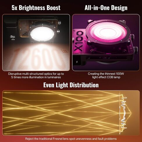 ZHIYUN MOLUS X100 PRO V2 Upgraded Version 100w COB Led Video Light Bi-Color Video Light with with Bluetooth App Control Continuous Lighting,CRI 95+ TLCI 97+, 2700K-6500K in Saudi Arabia