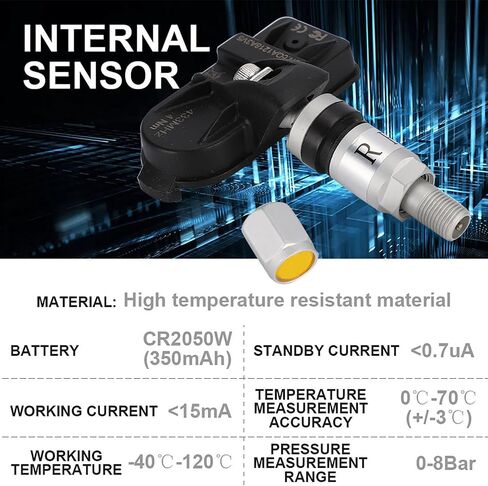 مجموعة نظام مراقبة ضغط الإطارات ، Car USB المستشعرات الداخلية للسيارات ، مراقبة الضغط على نظام مراقبة نظام الاستبدال التلقائي لمراقبة سلامة السيارات لعرض Android Car Maving in Saudi Arabia