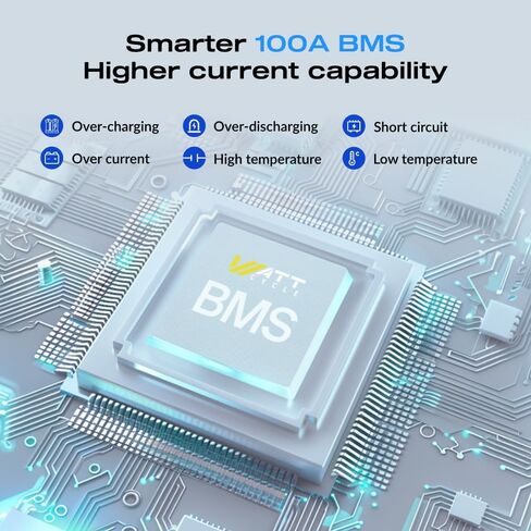 بطارية LIFEPO4 الليثيوم 12V 100AH ، استخدم خلية EV من الدرجة A+ ، BUIT -IN 100A BMS ، حماية منخفضة درجة الحرارة ، ما يصل إلى 15000 دورة -مثالية لـ RV ، نظام الطاقة الشمسية ، محرك التصيد ، إلخ. in Kuwait
