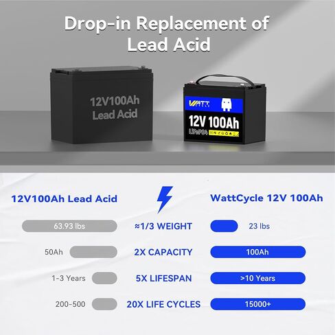 بطارية LIFEPO4 الليثيوم 12V 100AH ، استخدم خلية EV من الدرجة A+ ، BUIT -IN 100A BMS ، حماية منخفضة درجة الحرارة ، ما يصل إلى 15000 دورة -مثالية لـ RV ، نظام الطاقة الشمسية ، محرك التصيد ، إلخ. in Kuwait