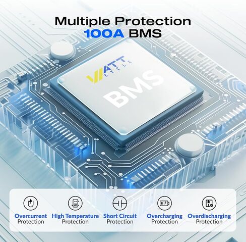 بطارية LIFEPO4 الليثيوم 12V 100AH ، استخدم خلية EV من الدرجة A+ ، BUIT -IN 100A BMS ، حماية منخفضة درجة الحرارة ، ما يصل إلى 15000 دورة -مثالية لـ RV ، نظام الطاقة الشمسية ، محرك التصيد ، إلخ. in Kuwait