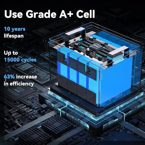 بطارية LIFEPO4 الليثيوم 12V 100AH ، استخدم خلية EV من الدرجة A+ ، BUIT -IN 100A BMS ، حماية منخفضة درجة الحرارة ، ما يصل إلى 15000 دورة -مثالية لـ RV ، نظام الطاقة الشمسية ، محرك التصيد ، إلخ. in Kuwait