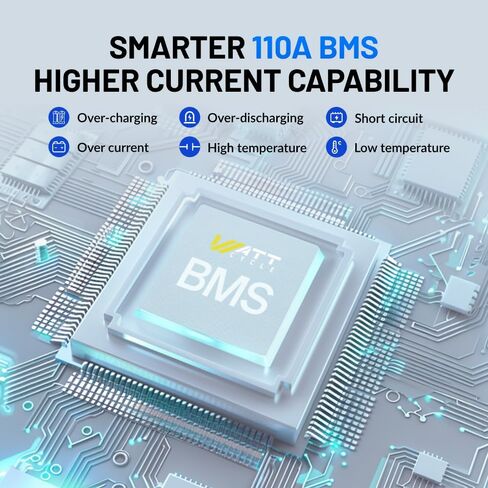 LiFePO4 Lithium Battery 12V 100Ah, Use EV Grade A+ Cell, Buit-in 100A BMS, Low Temperature Protection, Up to 15000 Cycles -Perfect for RV, Solar System, Trolling Motor, etc. in Kuwait