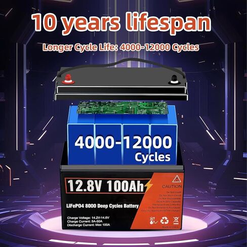 12V 100AH LIFEPO4 Lithium Battery ، Group 31 Protection LifePo4 بطارية LIFEPO4 المدمجة في 100A BMS ذكية ، 15000 دورة عميقة قابلة للشحن مقاومة للماء للطاقة الشمسية ، طاقة الرياح ، المنزل ، RVS in Kuwait