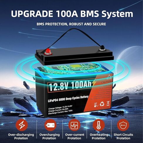 12V 100AH LIFEPO4 Lithium Battery ، Group 31 Protection LifePo4 بطارية LIFEPO4 المدمجة في 100A BMS ذكية ، 15000 دورة عميقة قابلة للشحن مقاومة للماء للطاقة الشمسية ، طاقة الرياح ، المنزل ، RVS in Kuwait