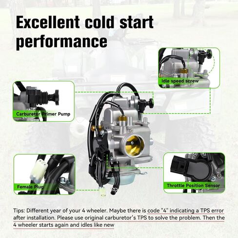 Rubicon 500 Carbetor Carb Cok Cable Kit for Fourtrax Foreman Rubicon 500 TRX500 2005-2011 TRX500FE TRX500FM TRX500FPE TRX500FPM TRX500TM ATV 4 Wheeler Quad Parts 16100-HN2-013 in Saudi Arabia