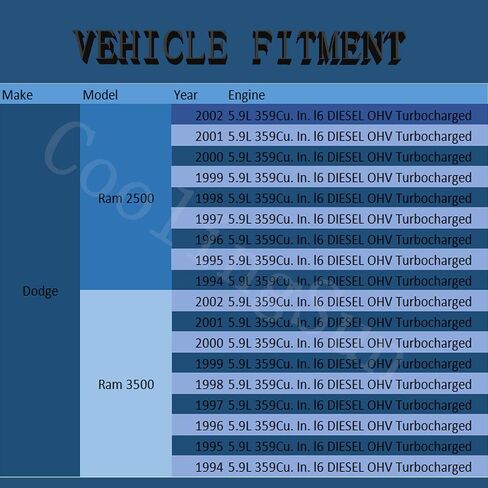 Aluminum Radiator 3 Row for 1994-2002 Dodge Ram 2500 3500 Pickup 5.9L L6 Cummins Turbo Diesel, Crossflow Radiators 1995 1996 1997 1998 1999 2000 2001 in Saudi Arabia
