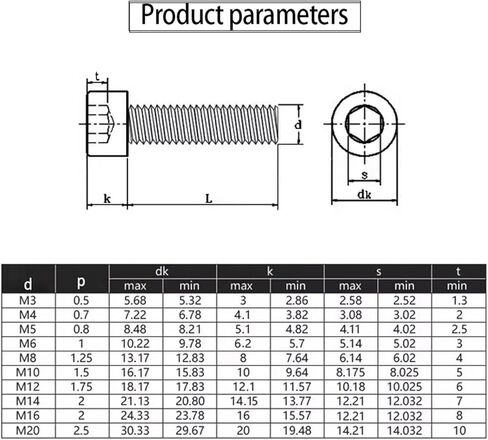 الصف 8.8 مجموعة غطاء رأس سداسي سداسي سداسي - 2-30PCS M3 M4 M5 M6 M8 M10 SOCKET CAP Procks لتركيب الأثاث (16 مم ، M8 3PCS) in Saudi Arabia