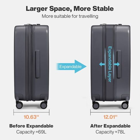 Mixi 24 بوصة كبيرة قابلة للتوسيع قابلة للفحص بحقائق مع عجلات الدوار ، وحقيبة سفر هارسايد رولنج مع قفل وغطاء TSA ، أصفر Lark in Kuwait