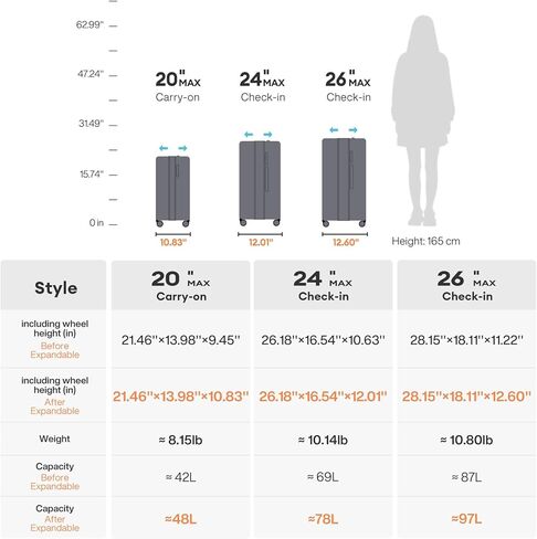 Mixi 24 بوصة كبيرة قابلة للتوسيع قابلة للفحص بحقائق مع عجلات الدوار ، وحقيبة سفر هارسايد رولنج مع قفل وغطاء TSA ، أصفر Lark in Kuwait