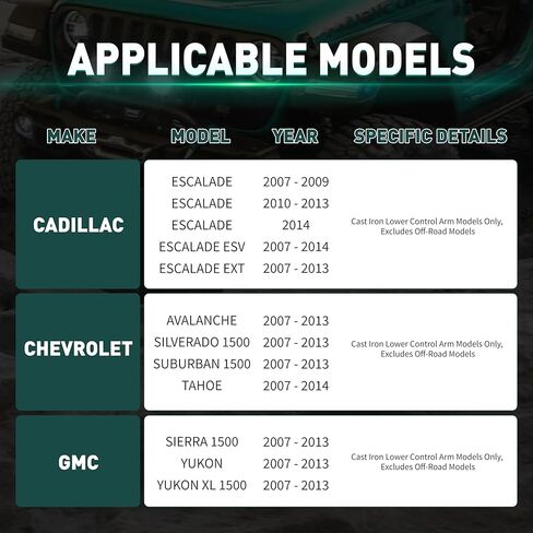 أذرع التحكم العليا الأمامية لعام 2007-2013 تشيفي سيلفرادو تاهو أفالانش في الضواحي GMC Sierra Yukon XL Cadillac Escalade ESV مع مفصل الكرة K80669 K80670- (2pcs) in Kuwait