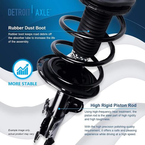 Detroit Axle - طقم التعليق الأمامي 16PC لعام 2006-2012 Toyota RAV4 ، 2 دعامات جاهزة ، 2 أذرع التحكم السفلية ، 4 قضبان التعادل 4 أشرطة الترجيع الخلفي الأمامية 2 امتصاص الصدمات الخلفي 2 استبدال الأحذية [2.4L 2.5L] in Kuwait