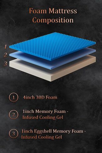 NOAH & PAW Small Dog Bed, 20x15x8 Inch, Cat Bed for Indoor Cats, Orthopedic Eggshell Memory Foam Infused with Cooling Gel, Waterproof, Machine Washable, Includes Inner Cover (Denim Collection) in Kuwait