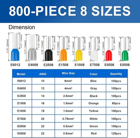Baomain 1900pcs Wire Copper Crimp Connector Kit AWG 22/20/18/16/14/12/10 Assorted Insulated Ferrule Pin Cord End Terminal Set White Gray Red Black Blue Gray Yellow in Saudi Arabia