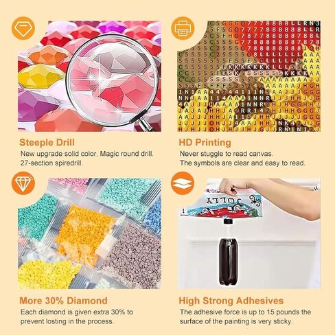 askkqtx Coffee Cup Diamond Art Kits for Adults, Ice-Cream and Doughnut Diamond Painting Kits for Beginners, DIY 5D Full Drill Crystal Rhinestone Gem Art Craft Home Decor 14x14 Inch in Kuwait
