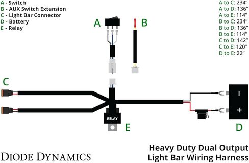 ديناميات الصمام الثنائي ثقيل الخرج المزدوج شريط الضوء الأسلاك تسخير ديناميات الصمام الثنائي in Kuwait