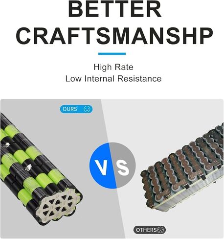 Fit for Aventon Pace 500 E-Bike Battery 48V 14Ah 672Wh Lithium Ion Pack 250W-1000W Motor for Electric Bicycle in Kuwait