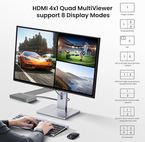 4K HDMI Multiviewer Switch 4x2، NEWCARE Quad Multi Viewer Switcher سلس 4 في 2 خارج الساحرة الأشعة تحت الحمراء عن بعد دعم تقسيم شاشة التلفزيون، HDMI مصفوفة التبديل دعم 4K @ 30HZ، 1080P، Downscaler in Kuwait