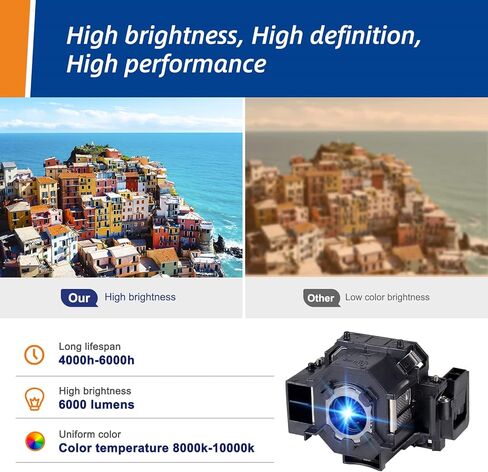 Sklamp ELP67 / V13H010L67 Replacement Projector Lamp with Housing for Epson PowerLite 1221 1261W EB-S02 EB-S11 EB-S12 EB-X11 EB-X12 MG-850HD H533A Projectors in Kuwait