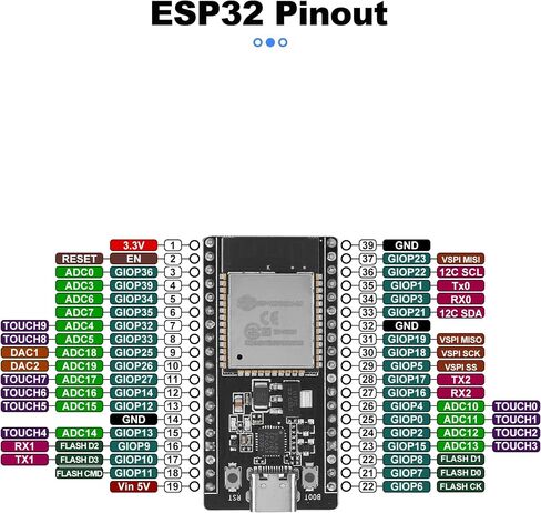 5PCS D1 Mini ESP32 ESP-WROOM-32 WLAN WiFi + Bluetooth IoT Development Board Kit Dual Cores CPU Module USB Interface Compatible with Arduino IDE NodeMCU in Kuwait